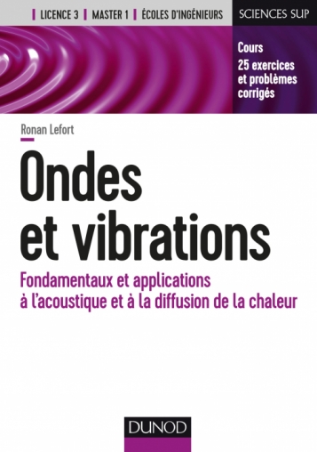 Ondes et Vibrations Exercices Corrigé sommaire