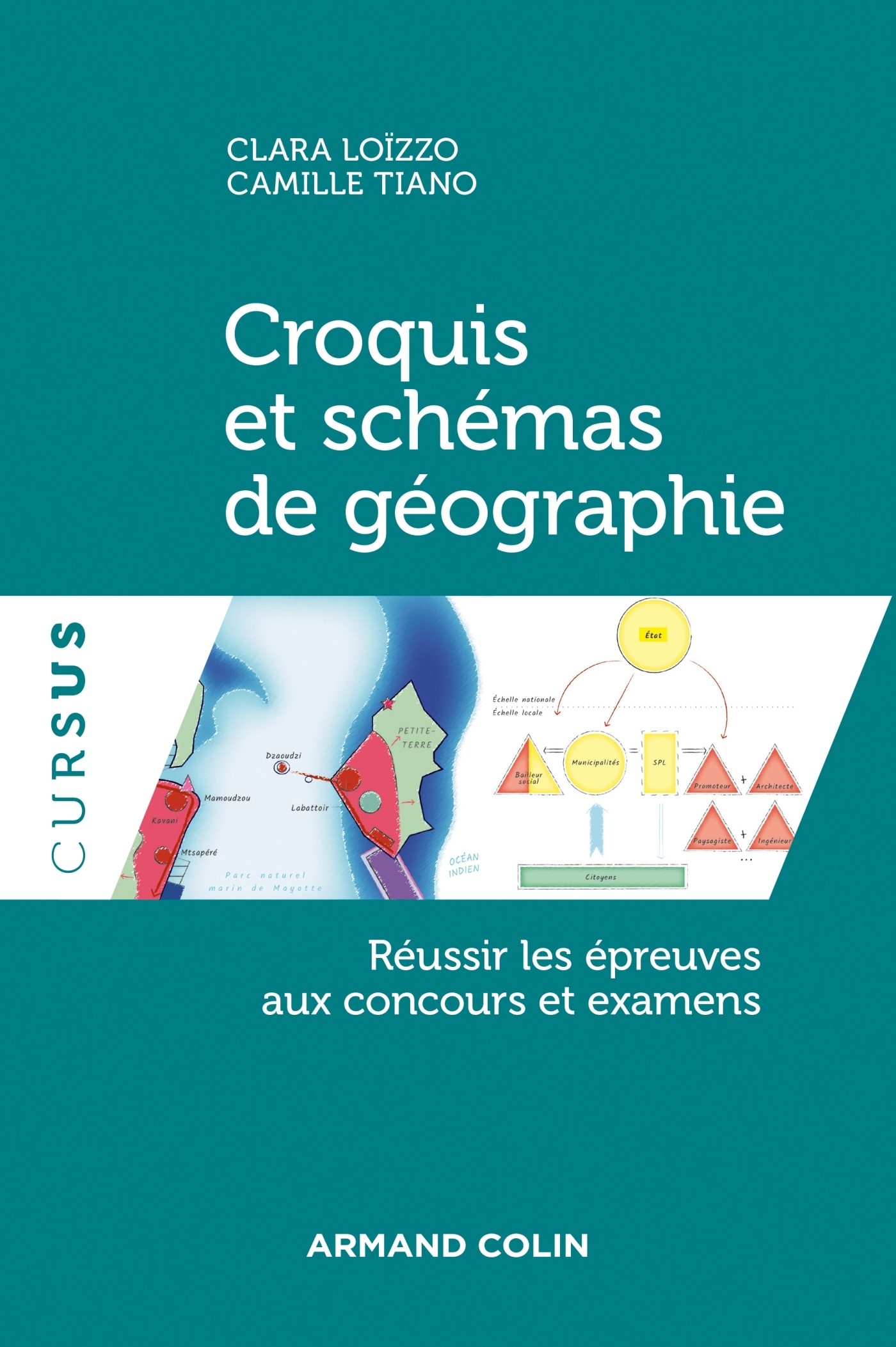 Croquis Et Sch Mas De G Ographie R Ussir Les Preuves Aux Concours Et Examens Livre Et Ebook