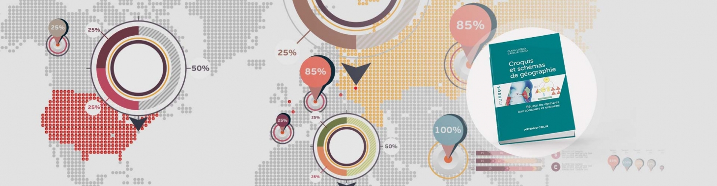 Tout pour réussir les productions graphiques aux épreuves de géographie, du bac à l'agrégation