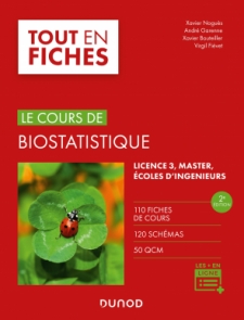 Biostatistique