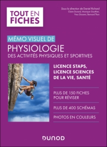 Mémo visuel de physiologie des activités physiques et sportives