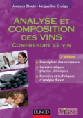 Analyse et composition des vins